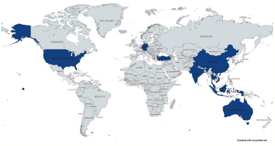 Global Supply China